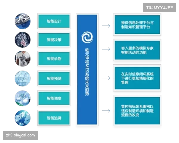 龙中超联赛发展前景探讨及其对足球产业的影响与机遇